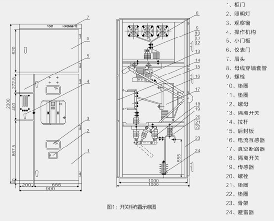 HXGN66-12 固定式金属封闭开关设备外形尺寸及结构图