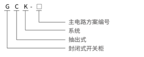 GCK 低压抽屉柜成套开关设备型号含义