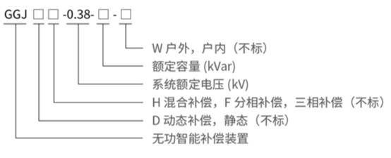 GGJ 低压电容成套开关设备型号含义