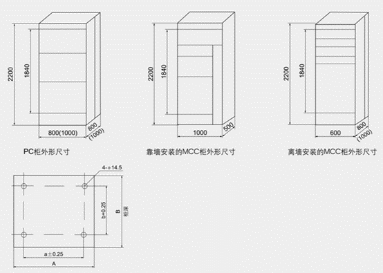 GGJ 低压电容成套开关设备外形安装尺寸图