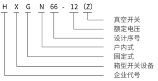 HXGN66-12 固定式金属封闭开关设备型号含义