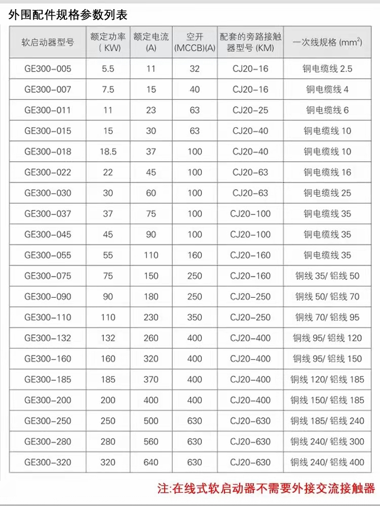 在线软起动器外围配线选型