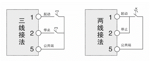 GE300系列软起动器外控起停接线图