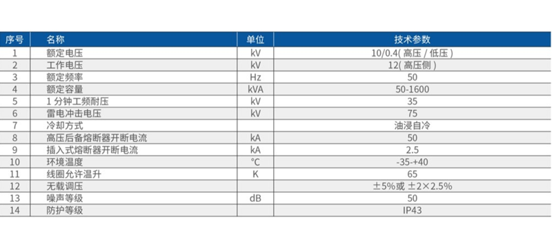 YB27-12/0.4 High/Low Voltage Prefabricated Substation (American Style)