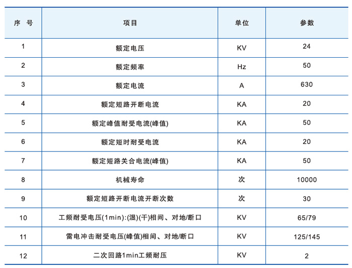 ZW32-24户外高压真空断路器