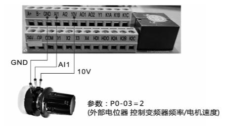 Wiring Diagram for External Potentiometer Connection of SKF8000 Series Vector Variable Frequency Drives