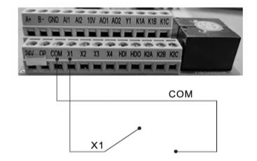 Wiring Diagram for External On/Off Signal Connection of SKF8000 Series Vector Variable Frequency Drives