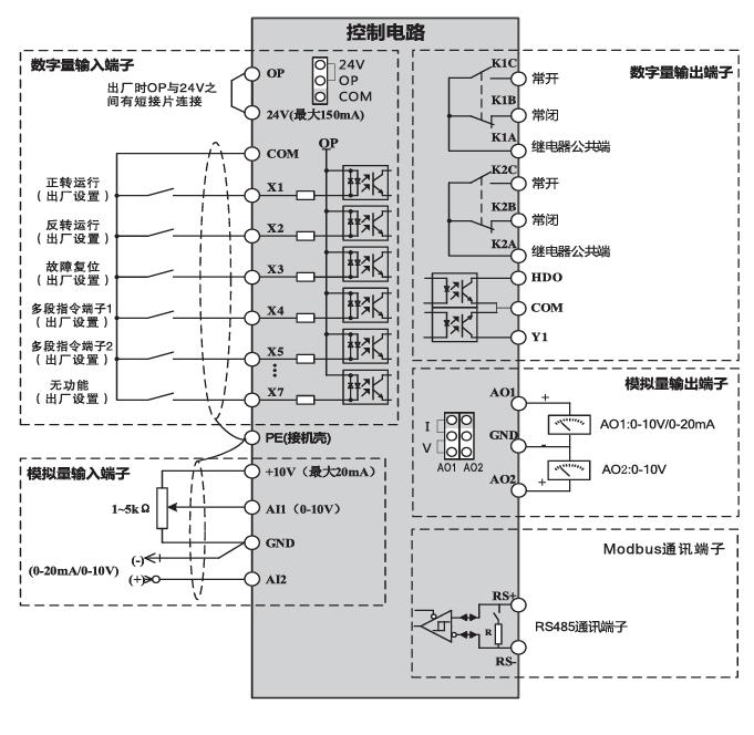 变频器控制回路端子示意图