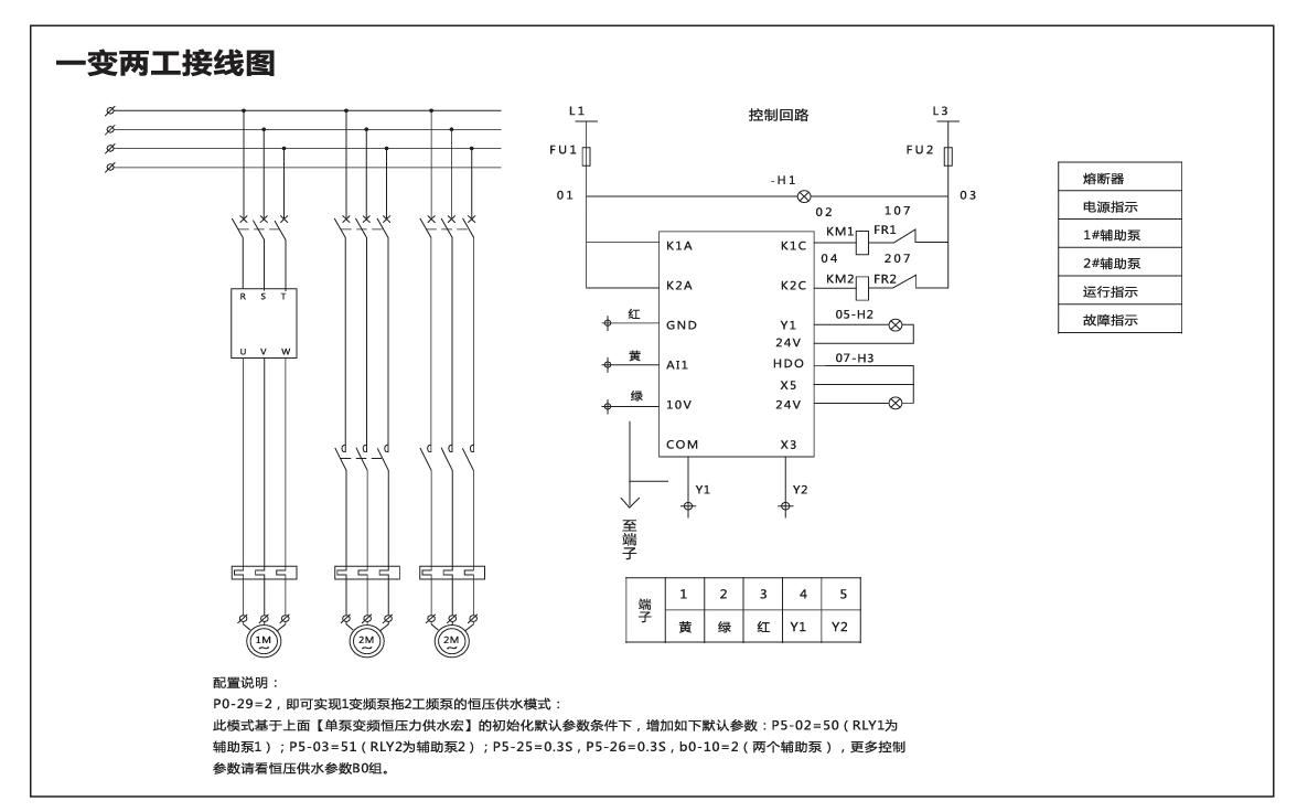 One Frequency Conversion with Two Utility Frequency Wiring Diagram for SKF8000 Series High-Performance Universal Vector Variable Frequency Drive